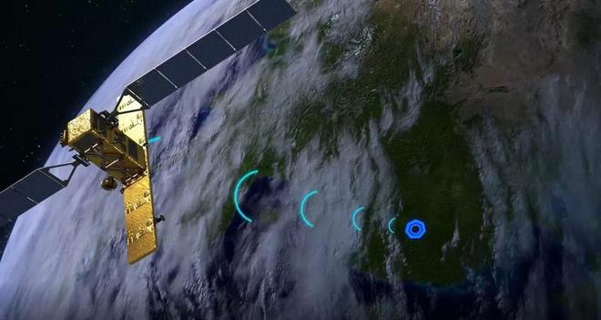 敲打一下老美中國航天部公開：40萬米高空200余顆遙感衛(wèi)星！(圖2)