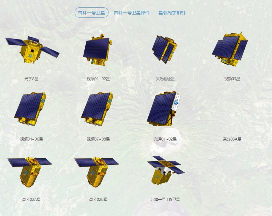 2024年中國商業(yè)遙感衛(wèi)星行業(yè)發(fā)展機(jī)遇及投資前景分析報(bào)告—智