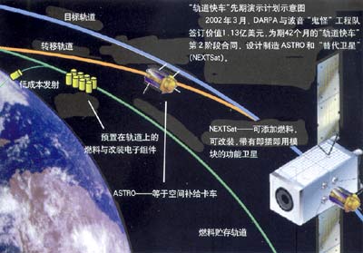 空地一體！中科大等團隊取得實時空對地量子安全通信重要突破