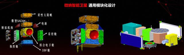 這個(gè)大衛(wèi)星的“小保鏢”傳回了我國(guó)的第一張飛船照片(圖15)