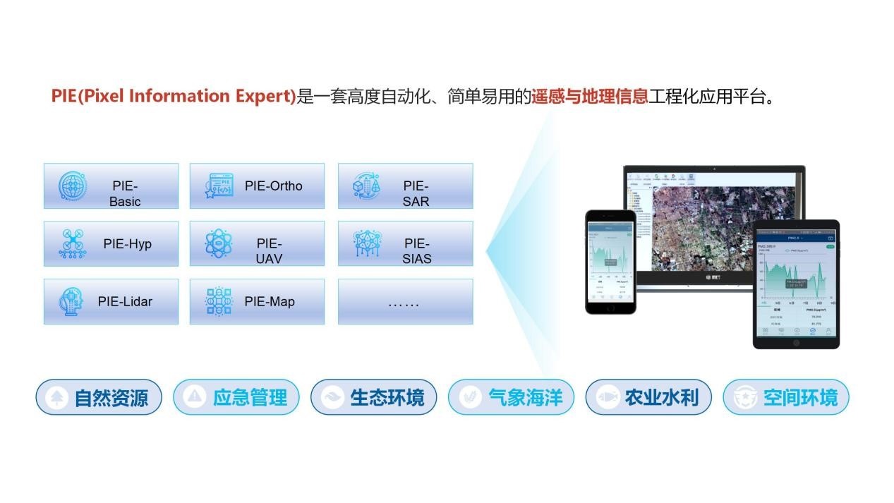 企業(yè)家說丨航天宏圖廖通逵：航天改變世界 遙感走進生活(圖3)