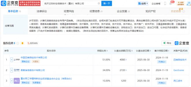 【關注】中國四維和易智瑞成立衛(wèi)星遙感公司分別持股51%、34