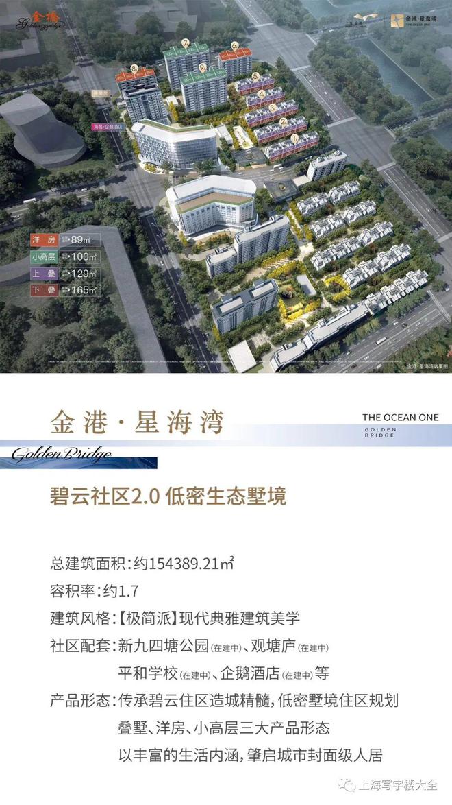 金港·星海灣為什么突然這么火了？金港·星海灣評(píng)測(cè)？?jī)?yōu)劣勢(shì)分析(圖2)