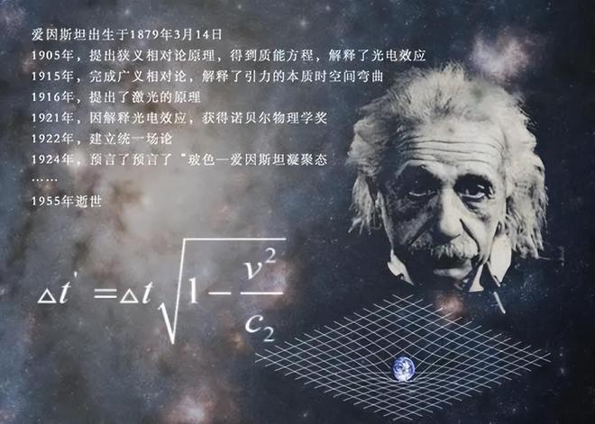 深層解讀：宇宙為什么要將最大速度限制在光速？(圖2)