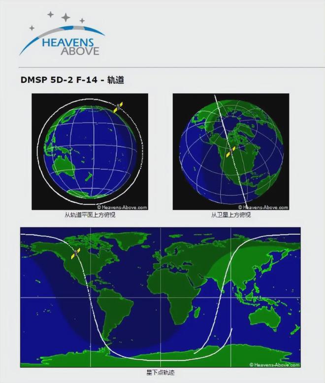 中國(guó)衛(wèi)星在美國(guó)上空解體！穿過至少12州出現(xiàn)超過120份事件報(bào)告(圖13)