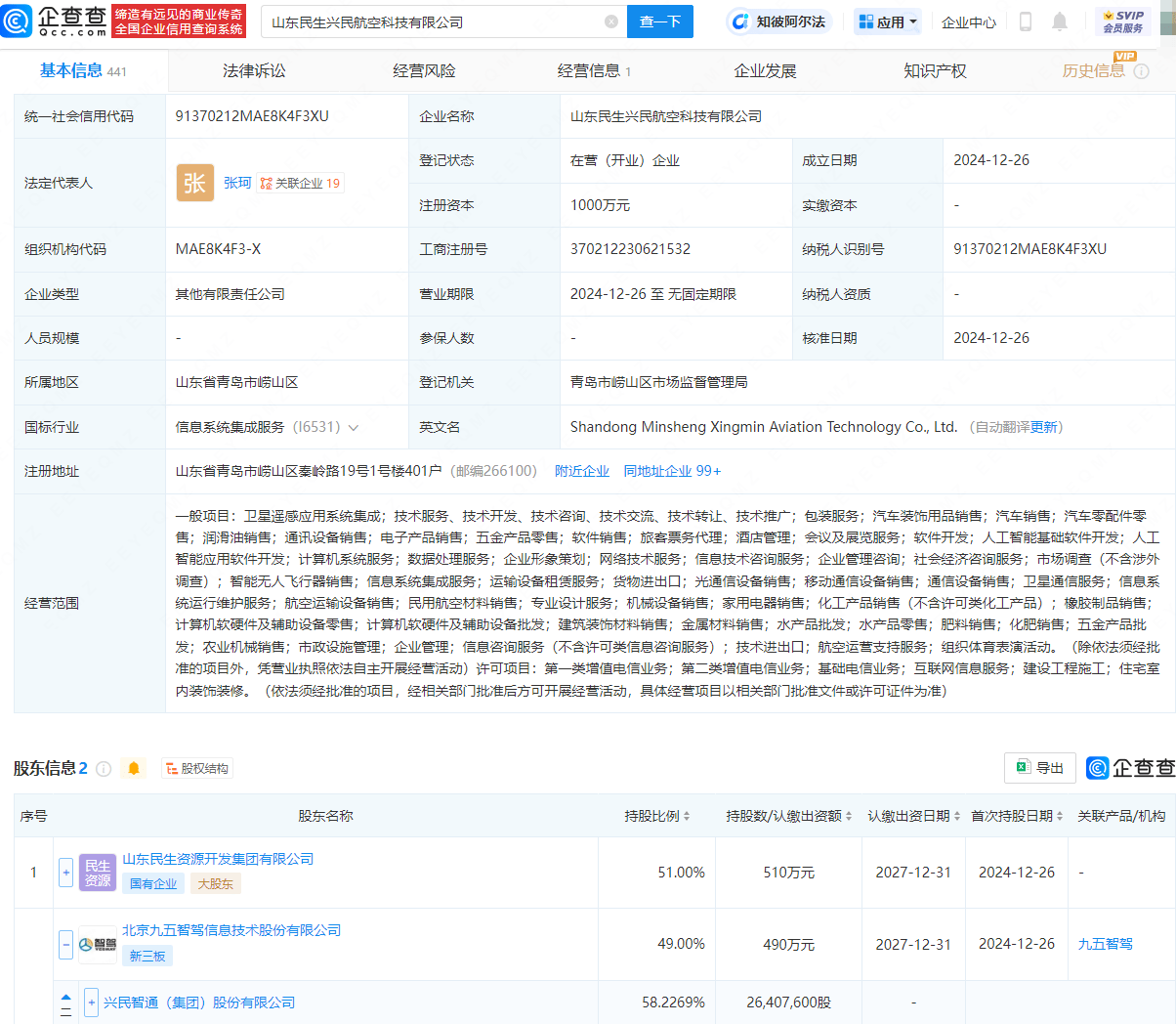 山東民生興民航空科技新成立涉足衛(wèi)星遙感與AI業(yè)務(wù)