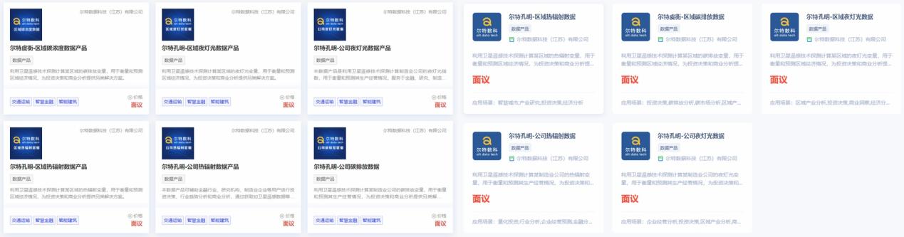 捕捉工廠 “體溫”6萬家制造業(yè)公司生產(chǎn)狀況被衛(wèi)星遙感精準(zhǔn)“把脈”(圖3)