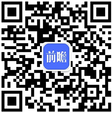 2025年全球衛(wèi)星產(chǎn)業(yè)市場(chǎng)分析：市場(chǎng)規(guī)模穩(wěn)步擴(kuò)大美國(guó)在全球競(jìng)爭(zhēng)中保持霸主地位(圖7)